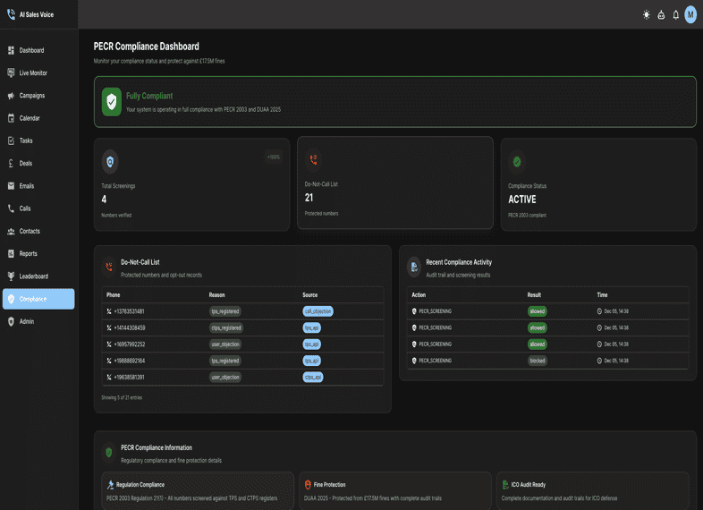 Feature visualization